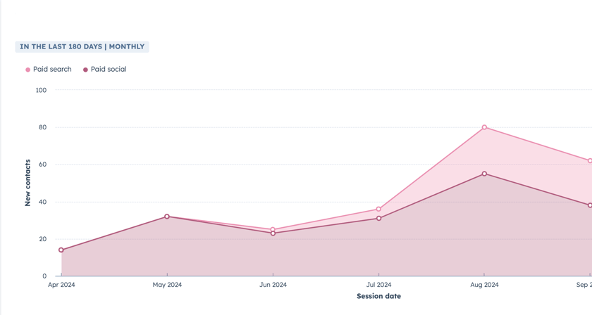 Screenshot 2024-10-16 at 11.41.41 AM