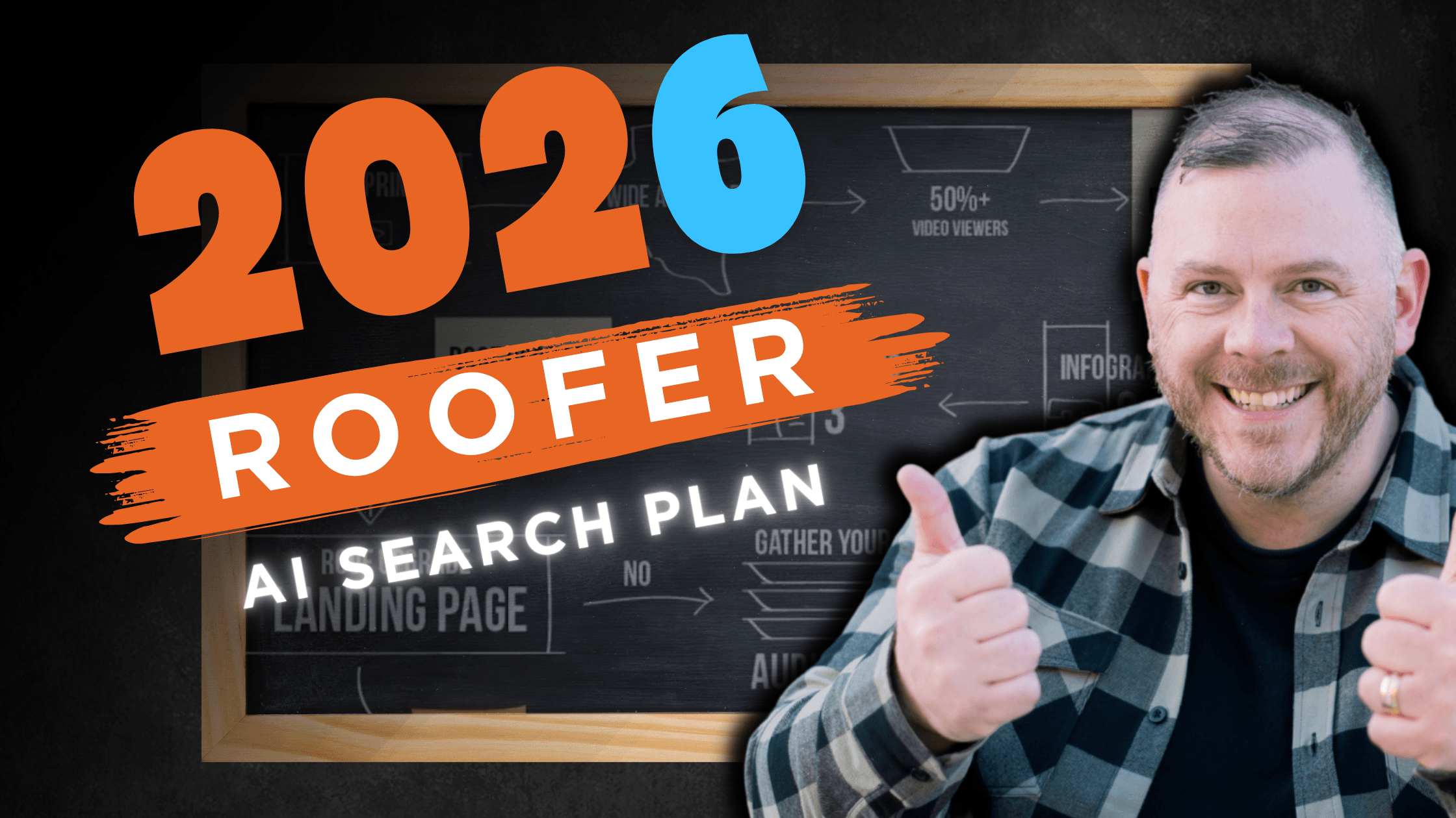 2026 Roofing Growth Plan: A 5‑Phase AI Marketing Blueprint to Win more Local AI Searches and get more leads