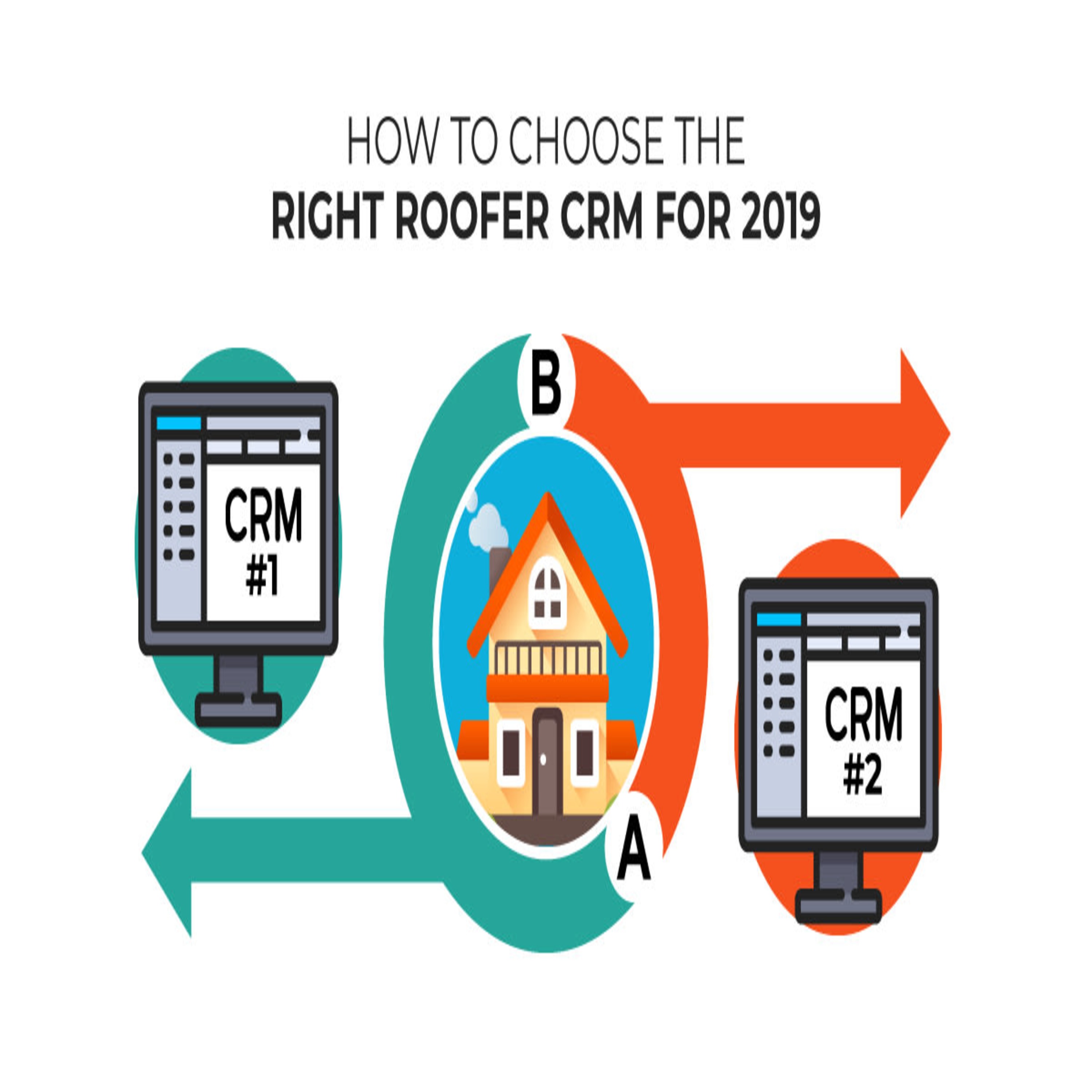 009: Part 2: How do you Choose the Right Apps for your Roofing Business?
