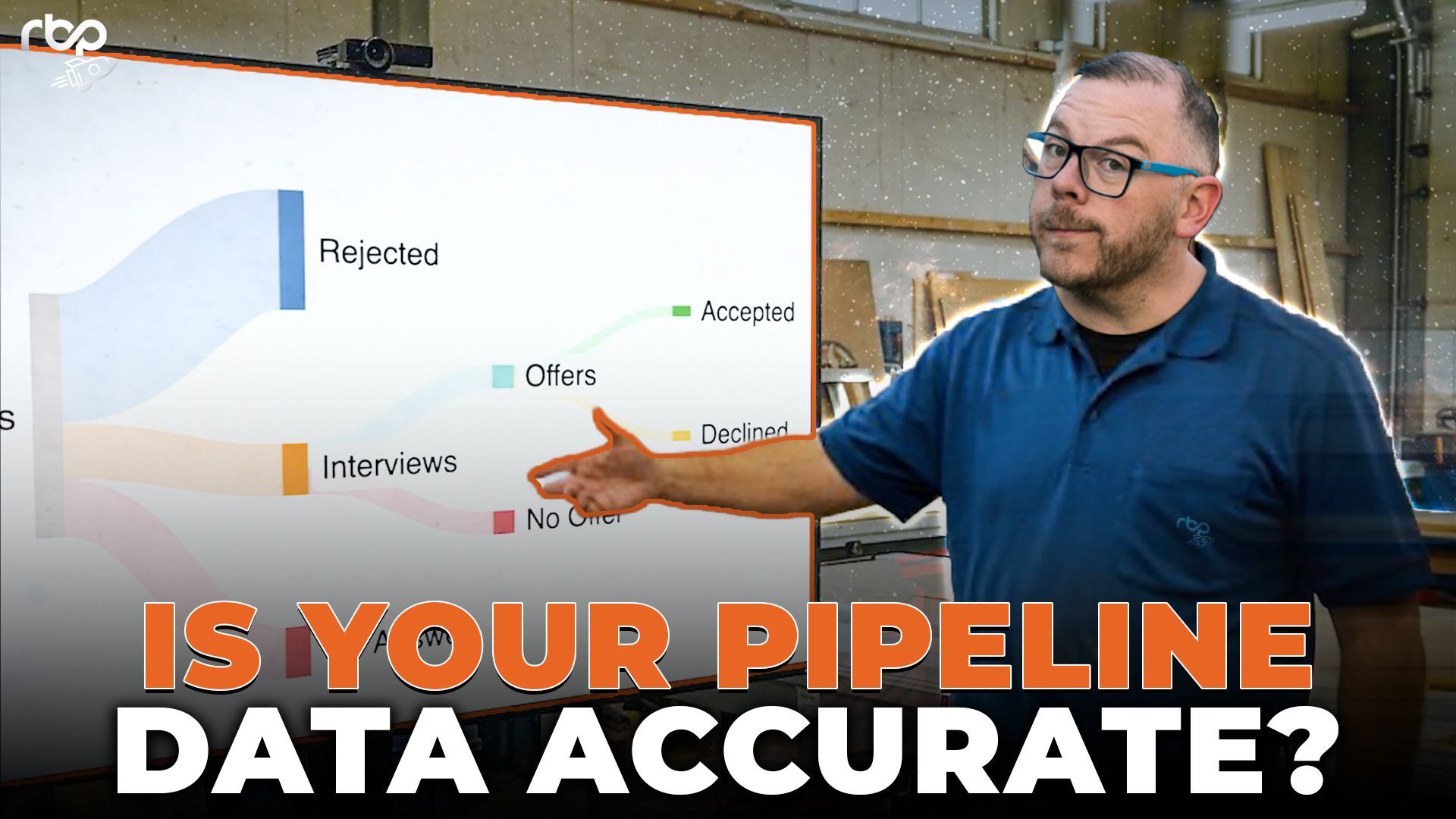 Mastering Sales Pipeline Reporting: The Adam Sand Playbook
